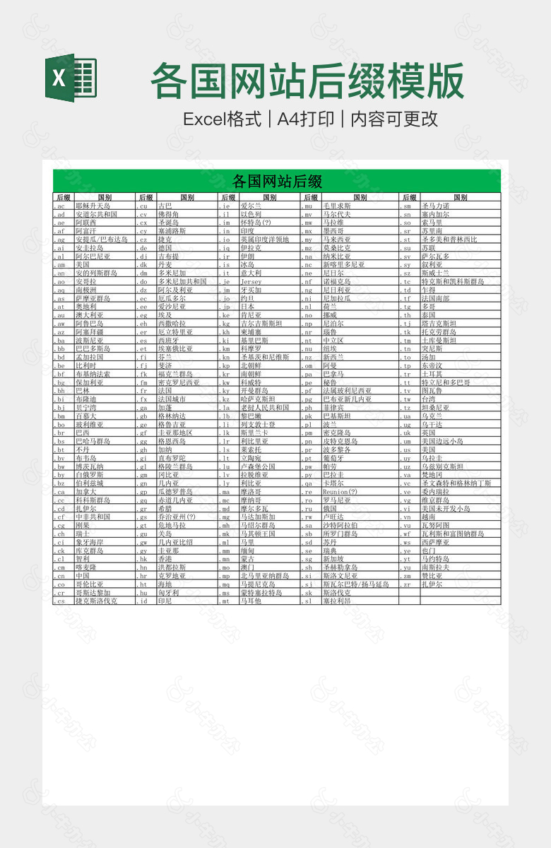 各国网站后缀模版