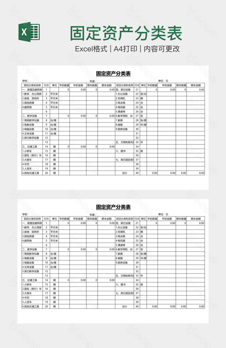 固定资产分类表