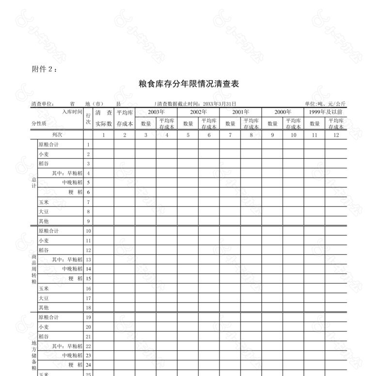 国家粮食局库存统计no.2