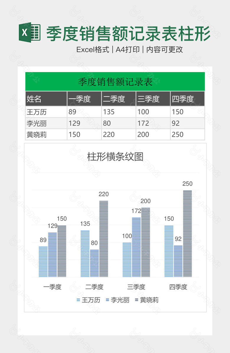 季度销售额记录表柱形横条纹图