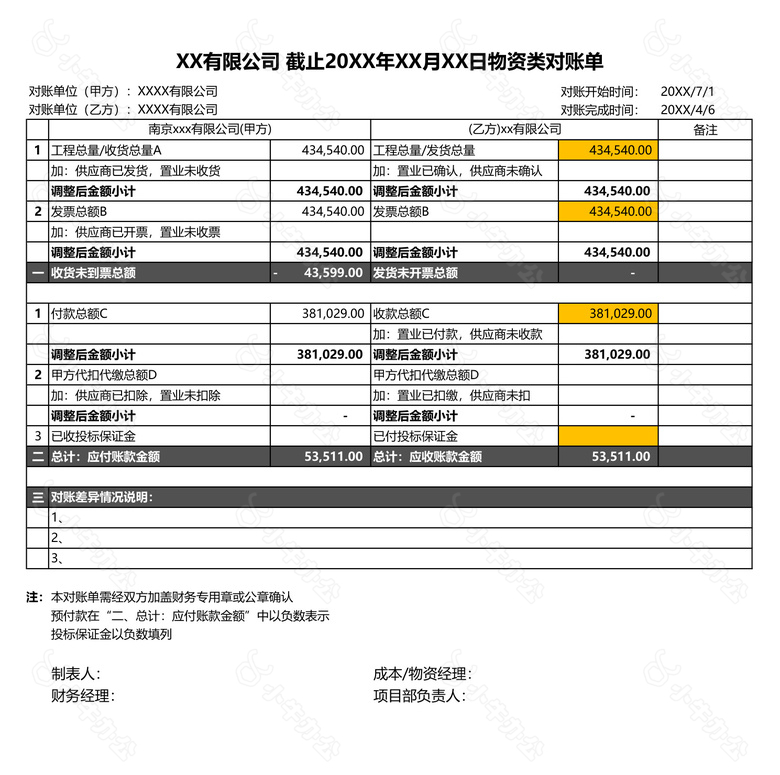 工程项目对账单模版no.2