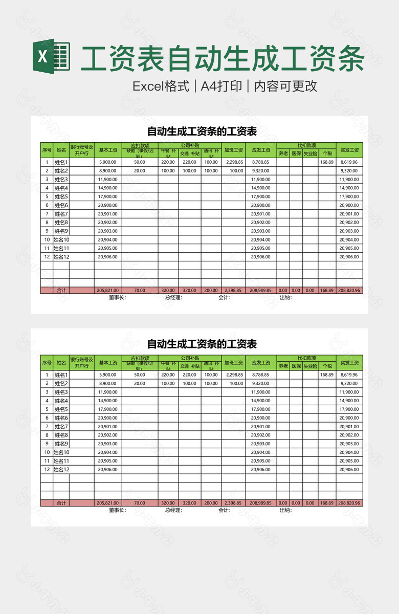 工资表自动生成工资条