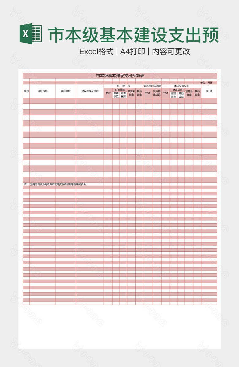 市本级基本建设支出预算表