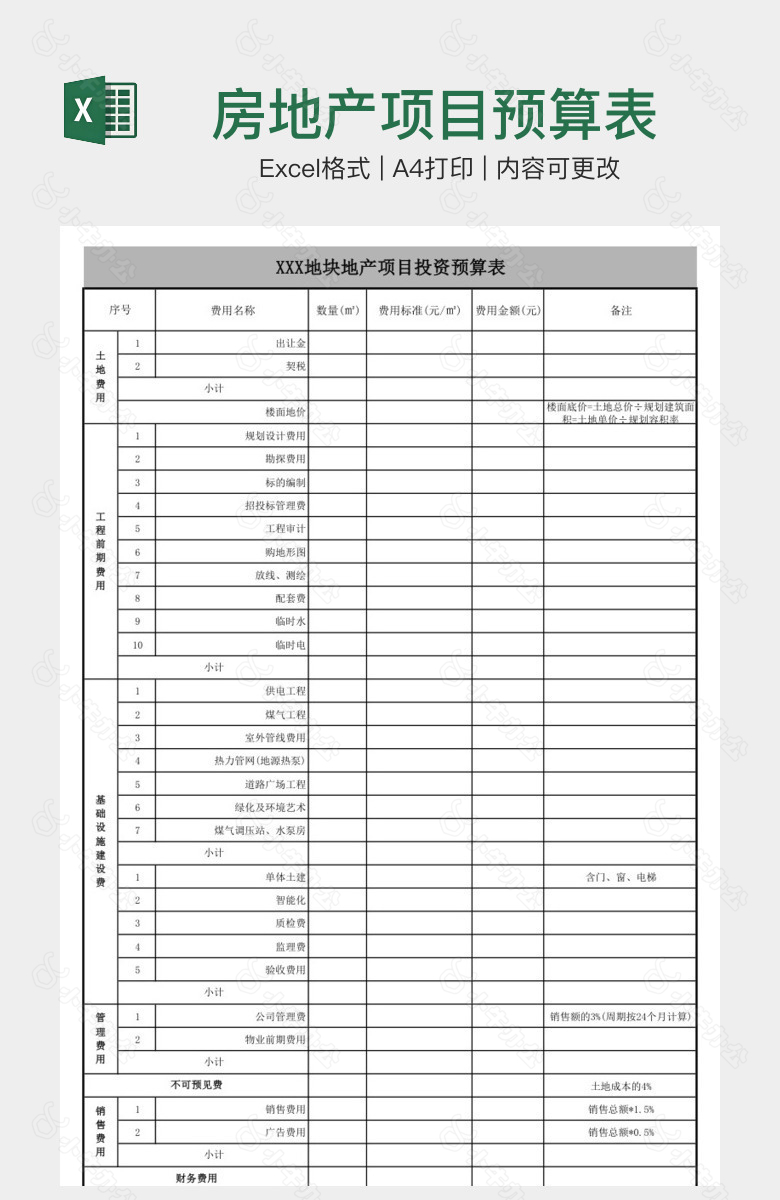 房地产项目预算表