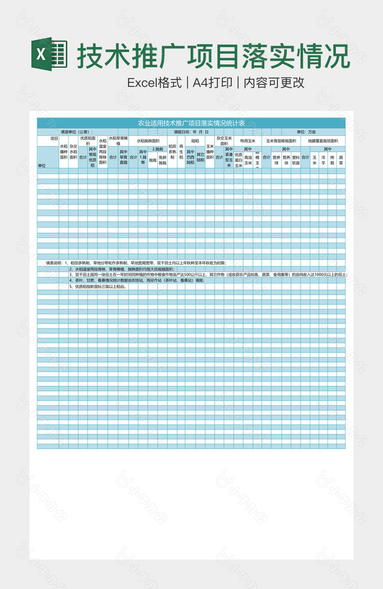技术推广项目落实情况统计表
