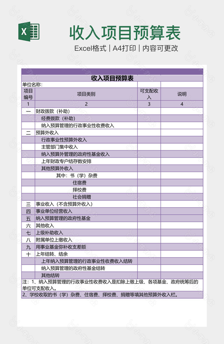 收入项目预算表