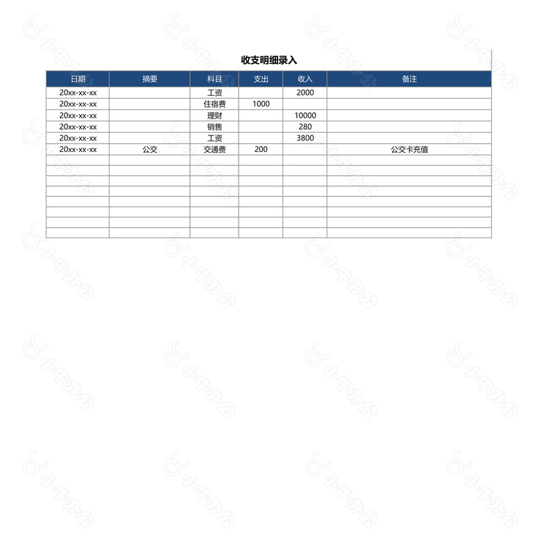 收支利润管理系统no.2