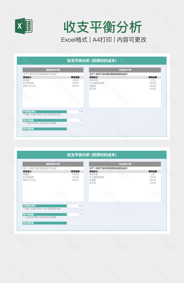 收支平衡分析