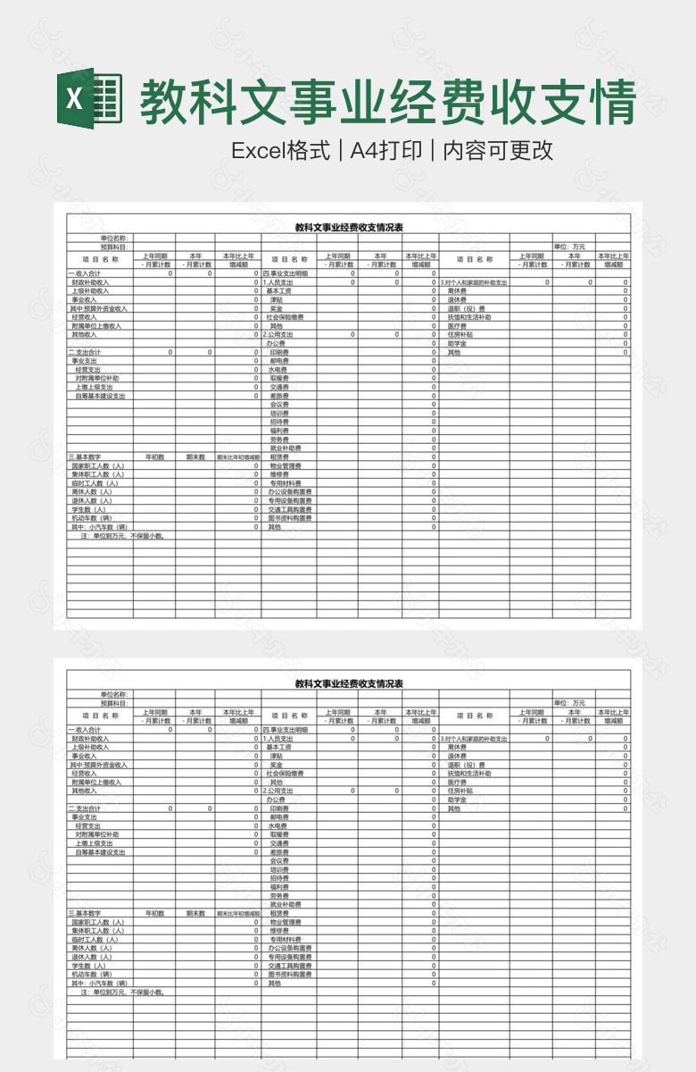 教科文事业经费收支情况表