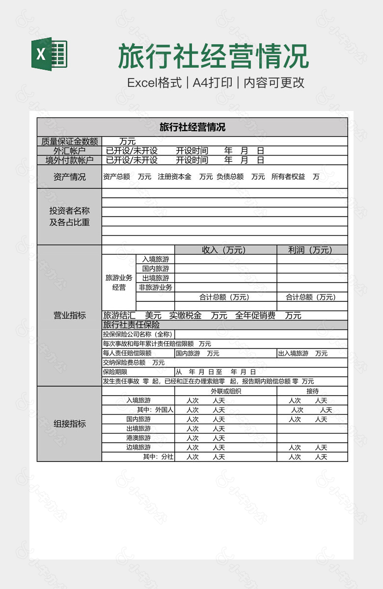 旅行社经营情况