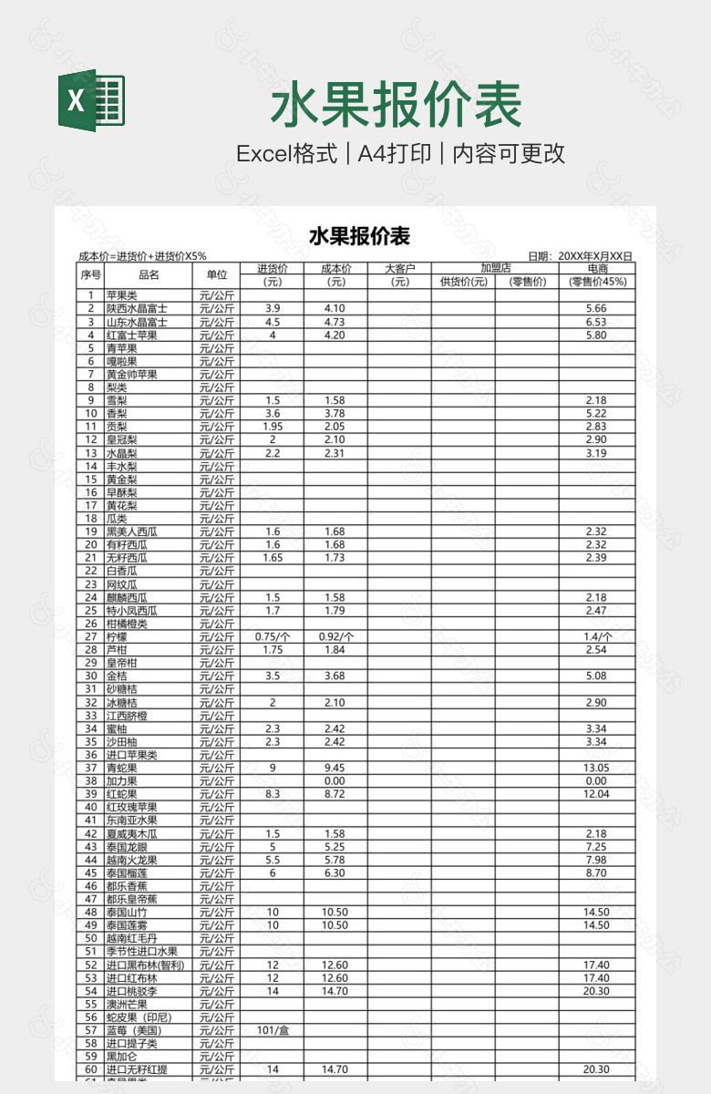 水果报价表