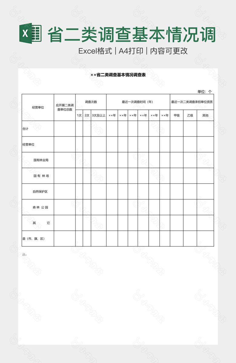 省二类调查基本情况调查