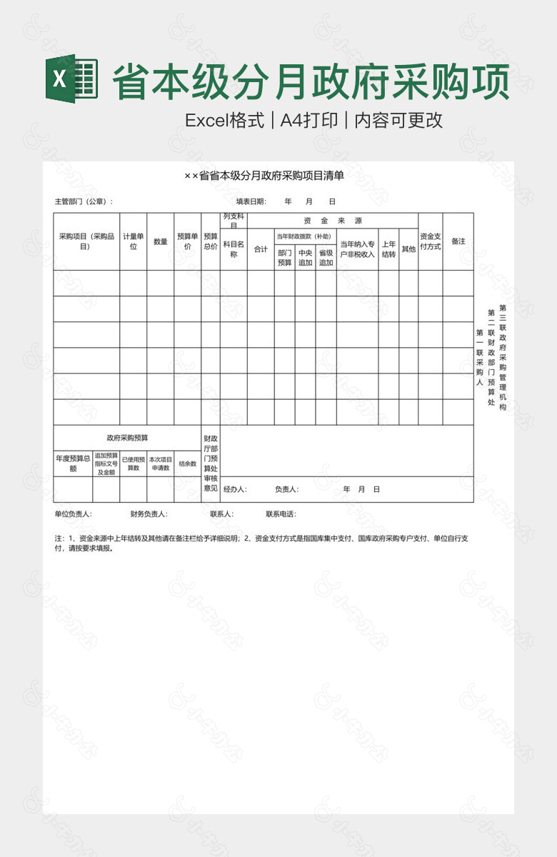 省本级分月政府采购项目清单