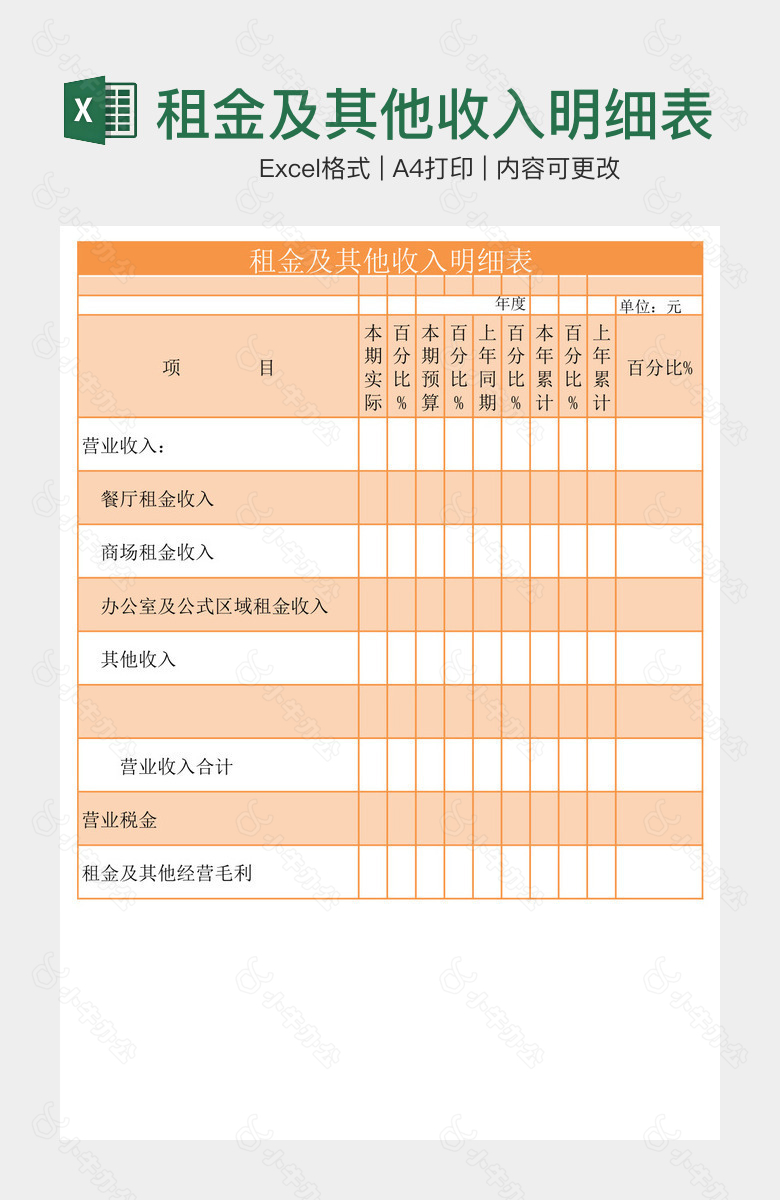 租金及其他收入明细表