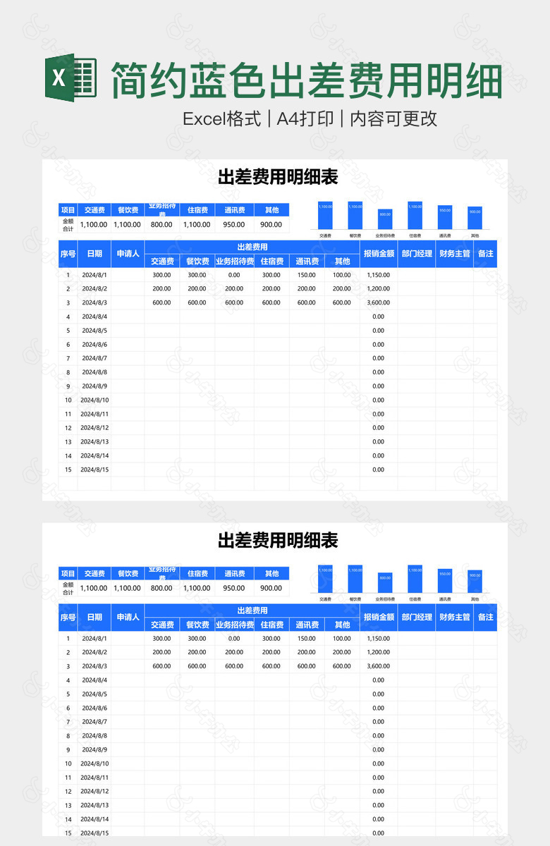 简约蓝色出差费用明细表