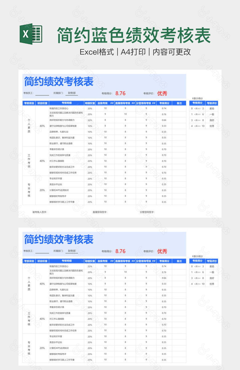 简约蓝色绩效考核表