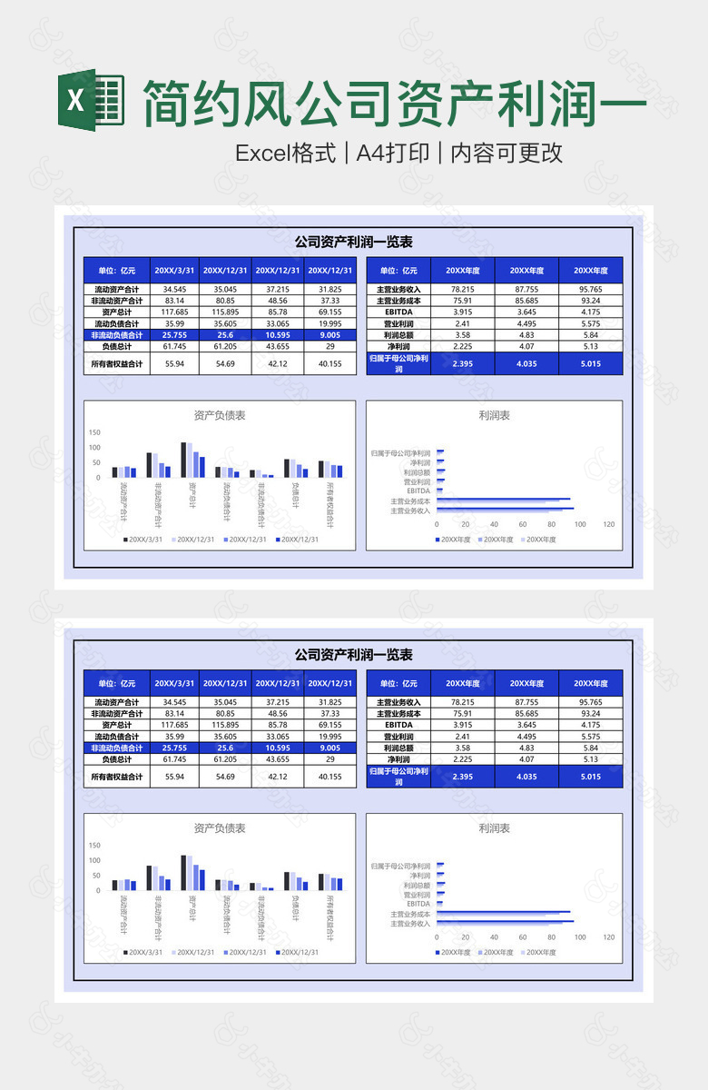 简约风公司资产利润一览表