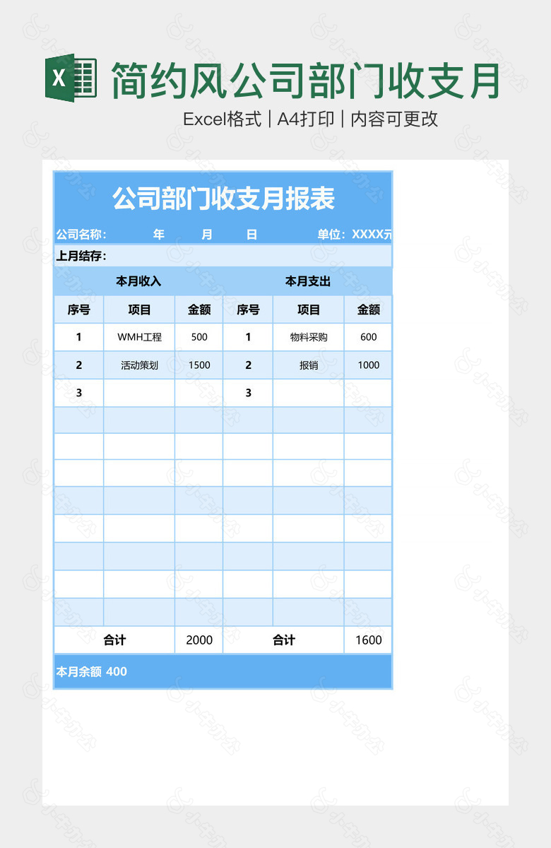 简约风公司部门收支月报表