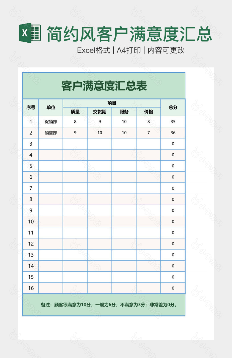 简约风客户满意度汇总表