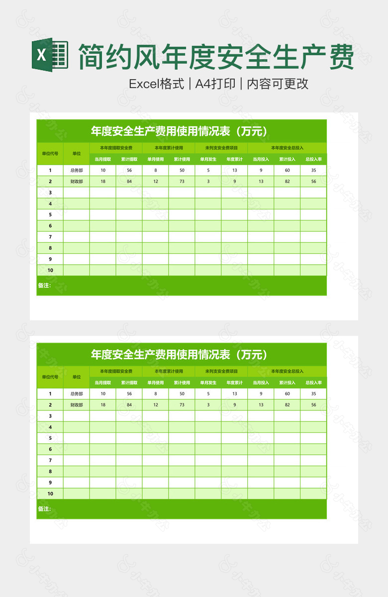 简约风年度安全生产费用使用情况表