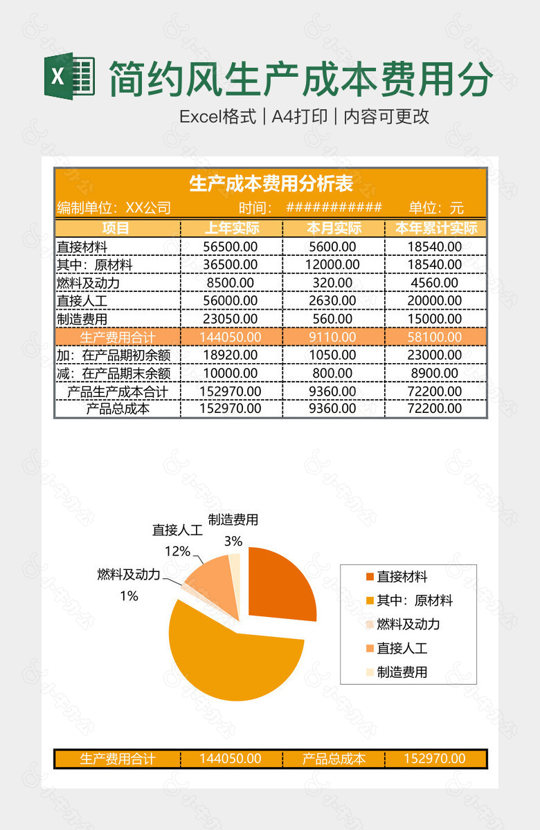 简约风生产成本费用分析表