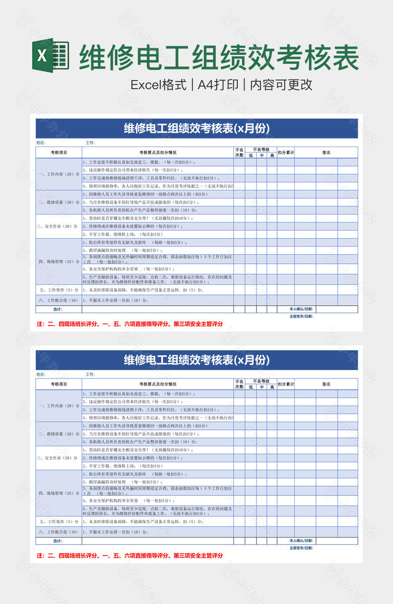 维修电工组绩效考核表