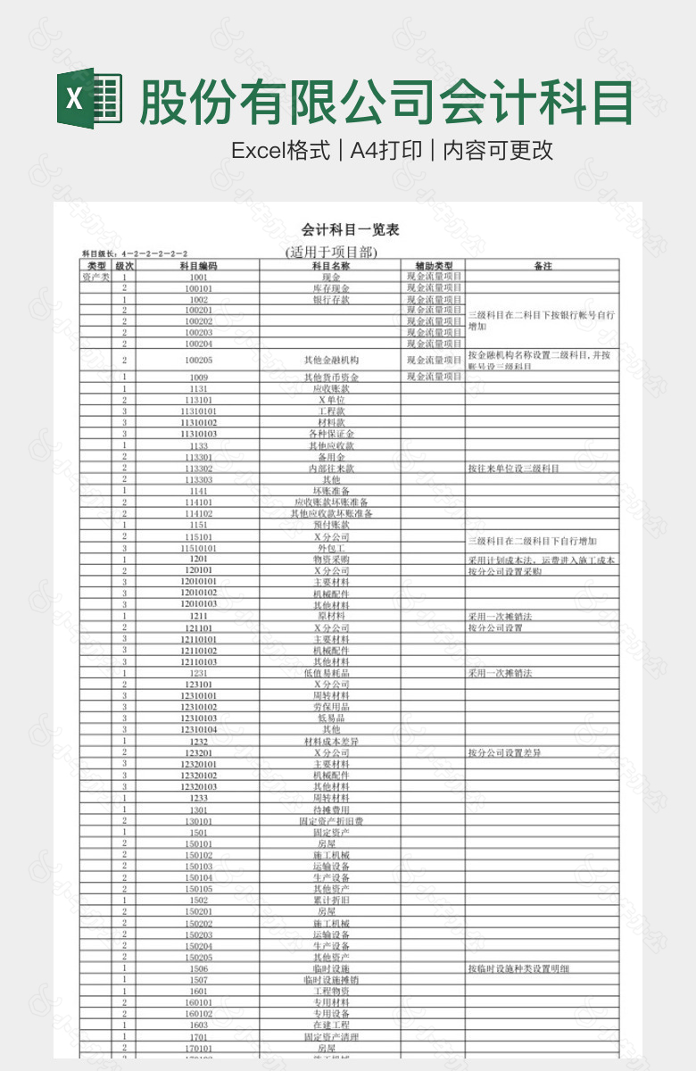 股份有限公司会计科目一览表