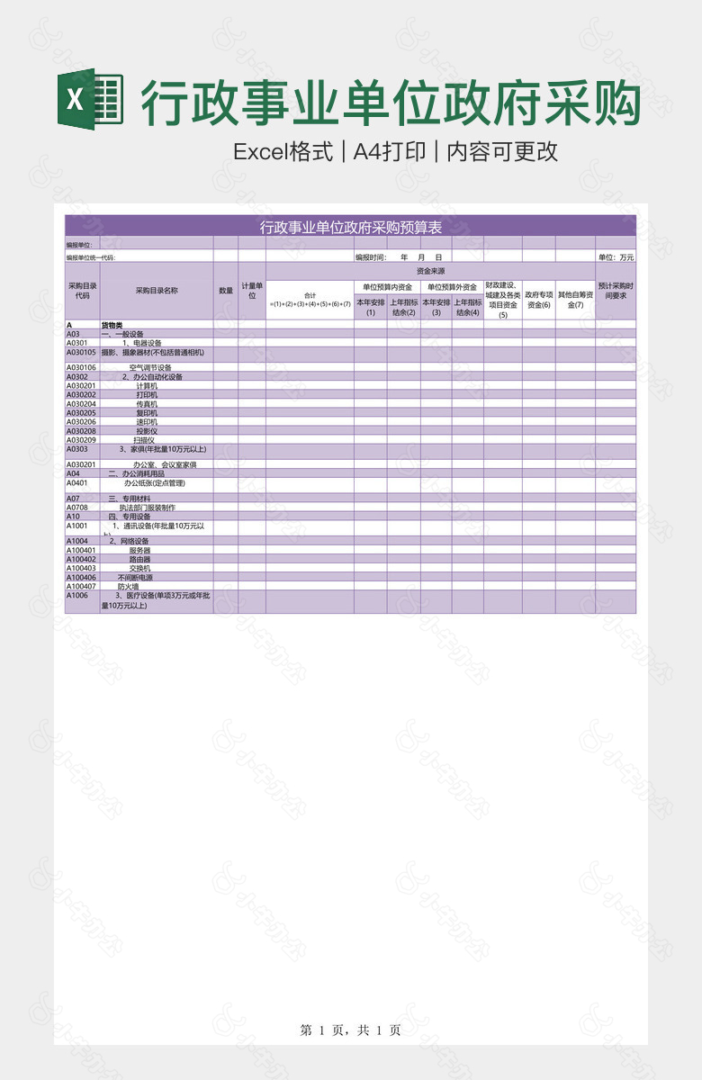 行政事业单位政府采购预算表