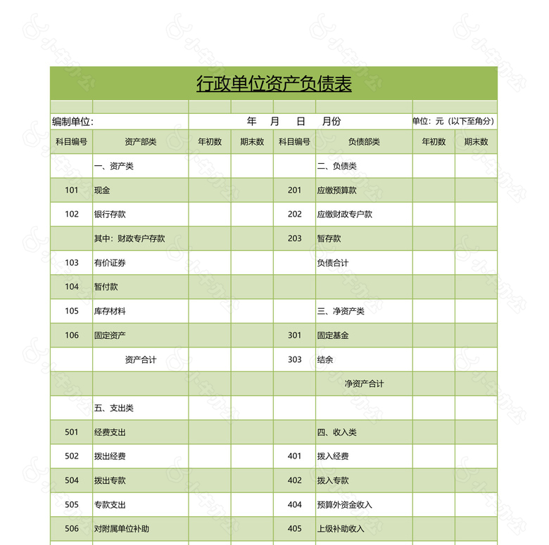 行政单位资产负债表no.2