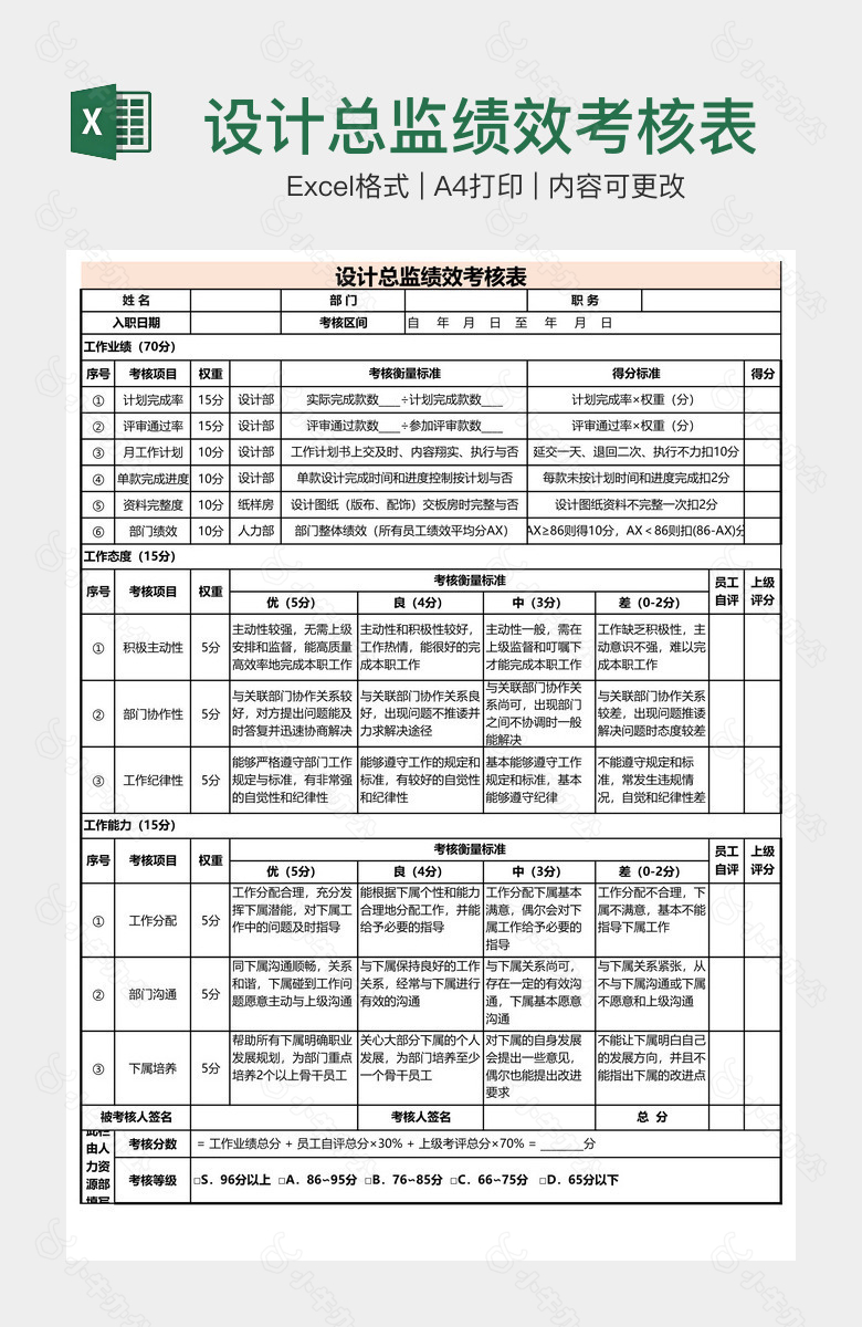 设计总监绩效考核表