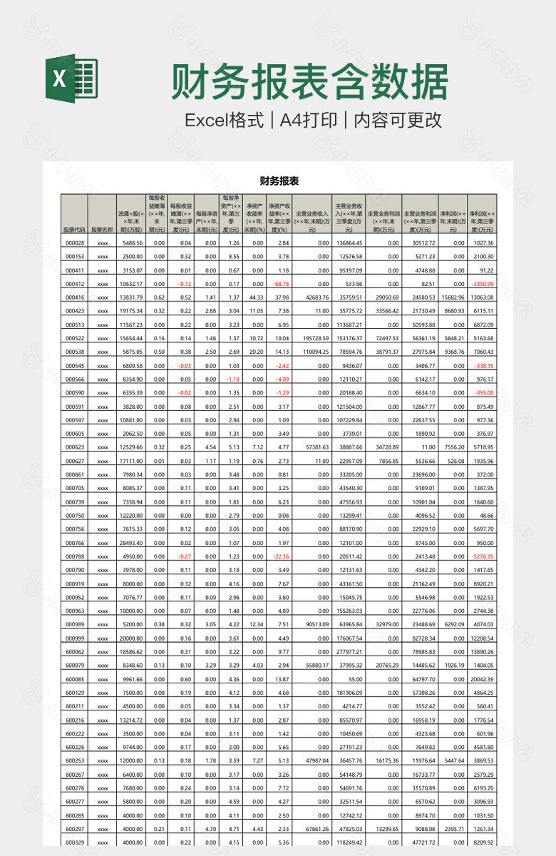 财务报表含数据