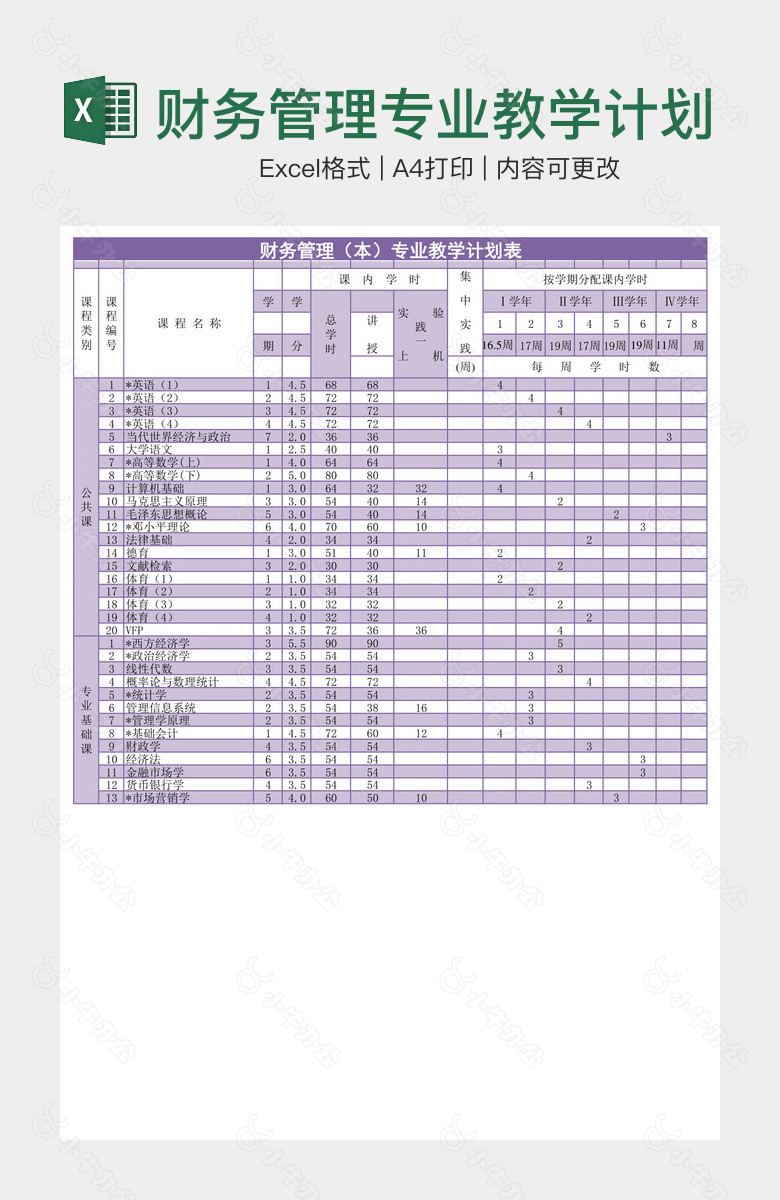 财务管理专业教学计划表