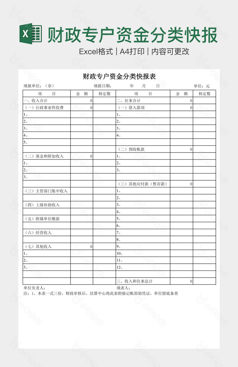 财政专户资金分类快报表