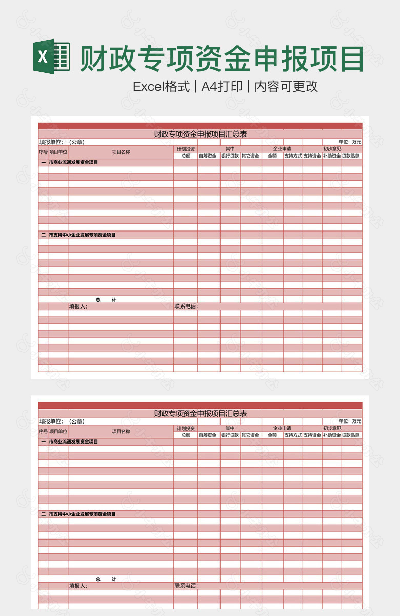 财政专项资金申报项目汇总表