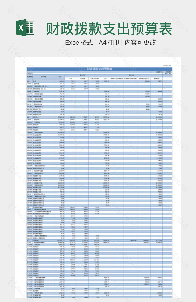 财政拨款支出预算表