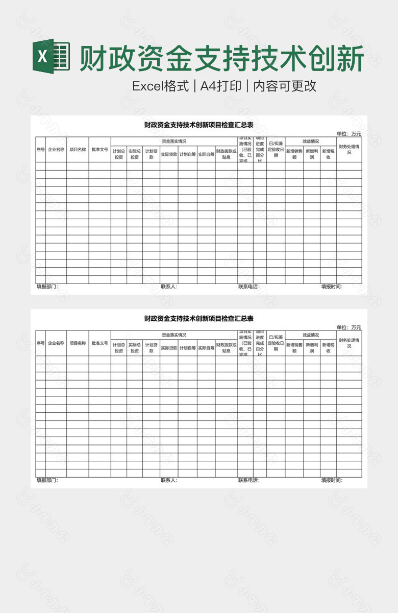 财政资金支持技术创新检查表