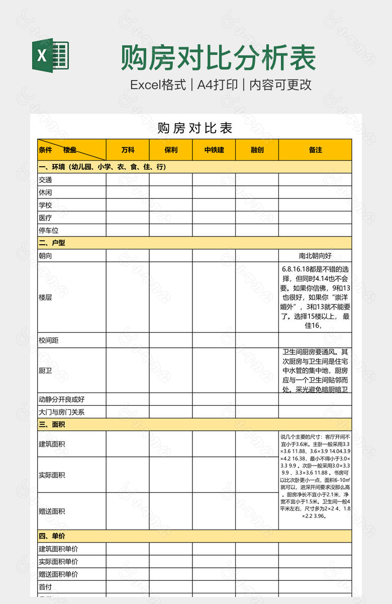 购房对比分析表