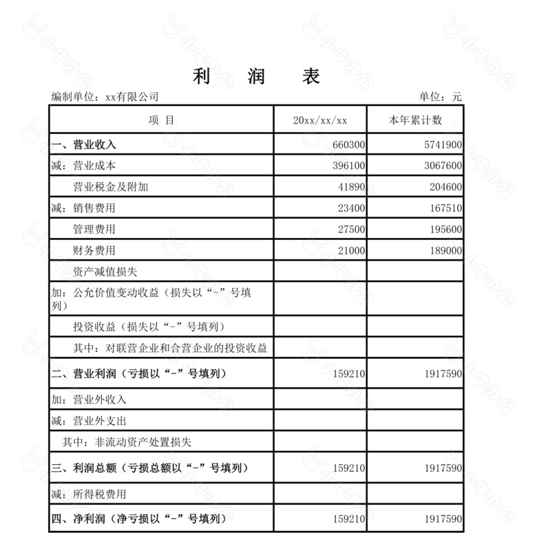 资产负债表利润表空白表no.2