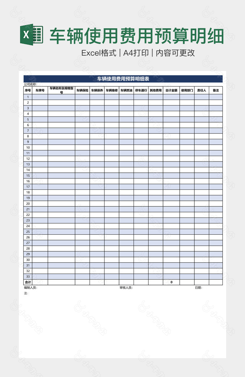 车辆使用费用预算明细表