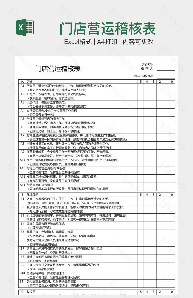 门店营运稽核表