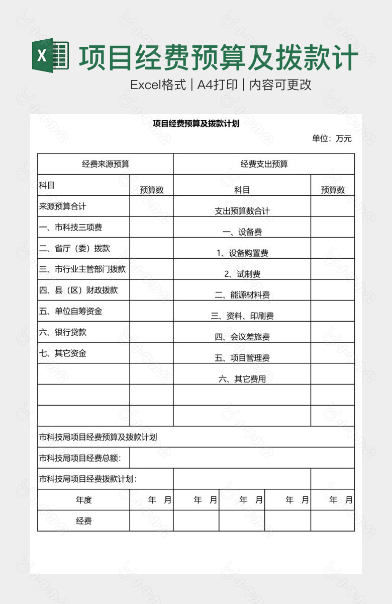 项目经费预算及拨款计划