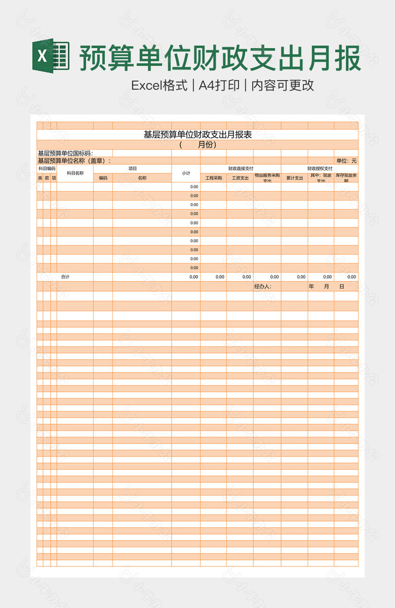 预算单位财政支出月报表