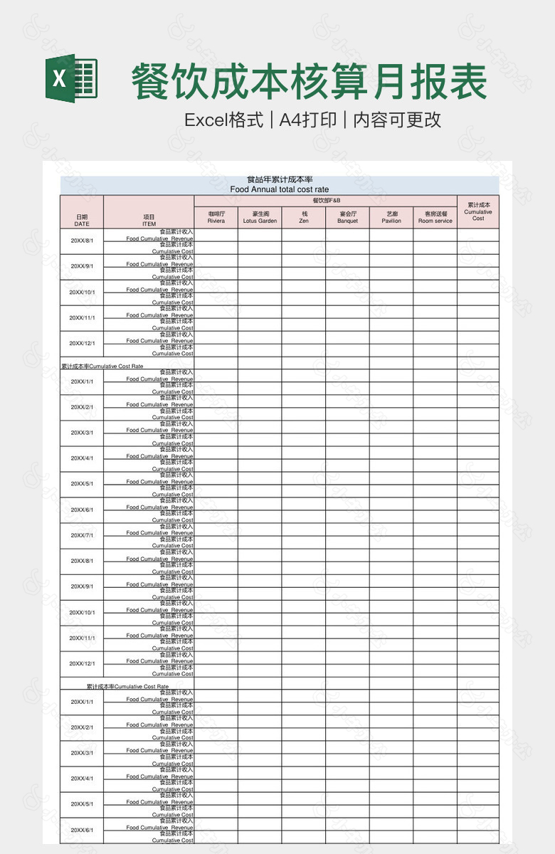 餐饮成本核算月报表