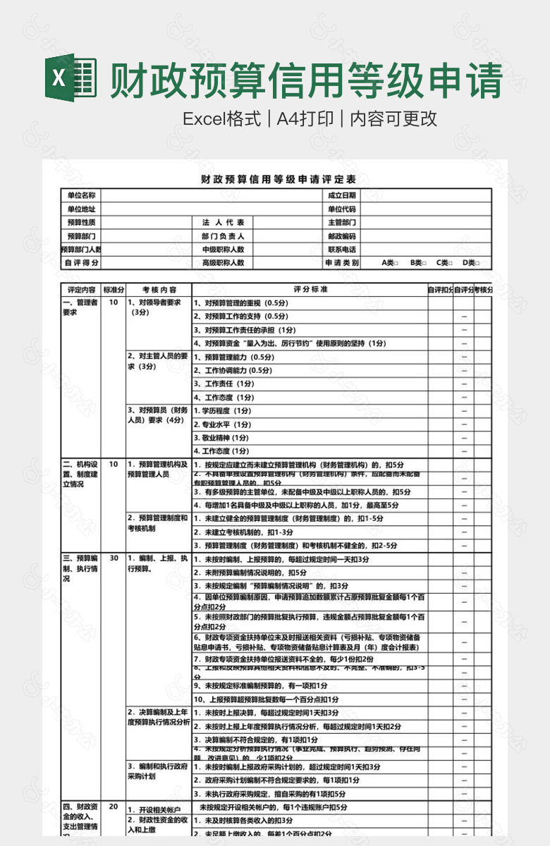 财政预算信用等级申请评定表