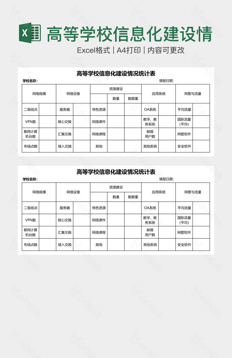 高等学校信息化建设情况统计表