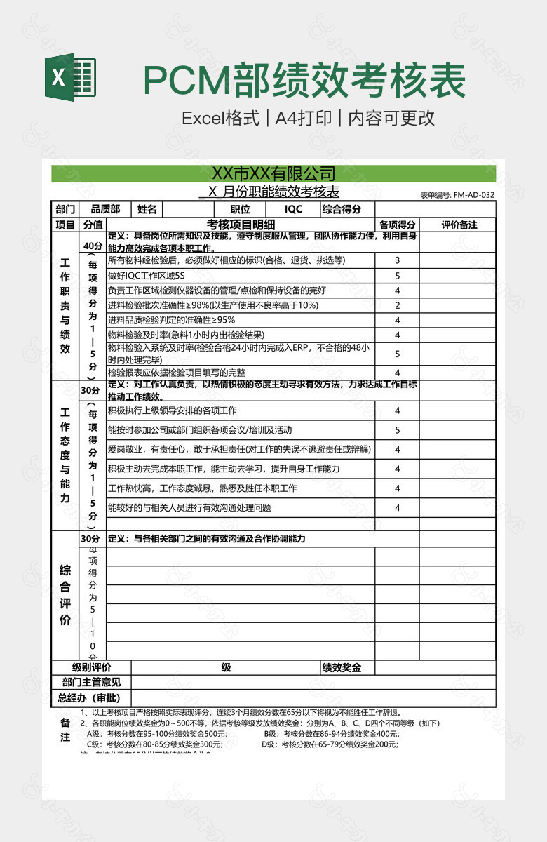 PCM部绩效考核表