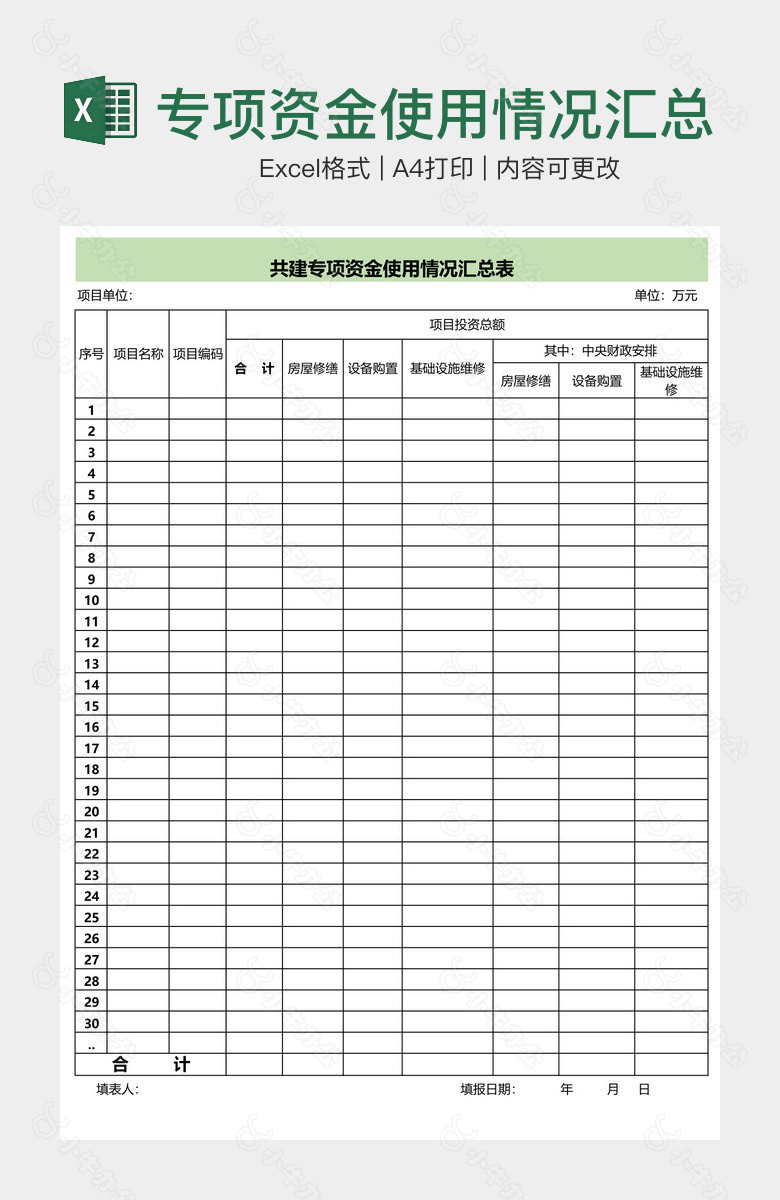 专项资金使用情况汇总