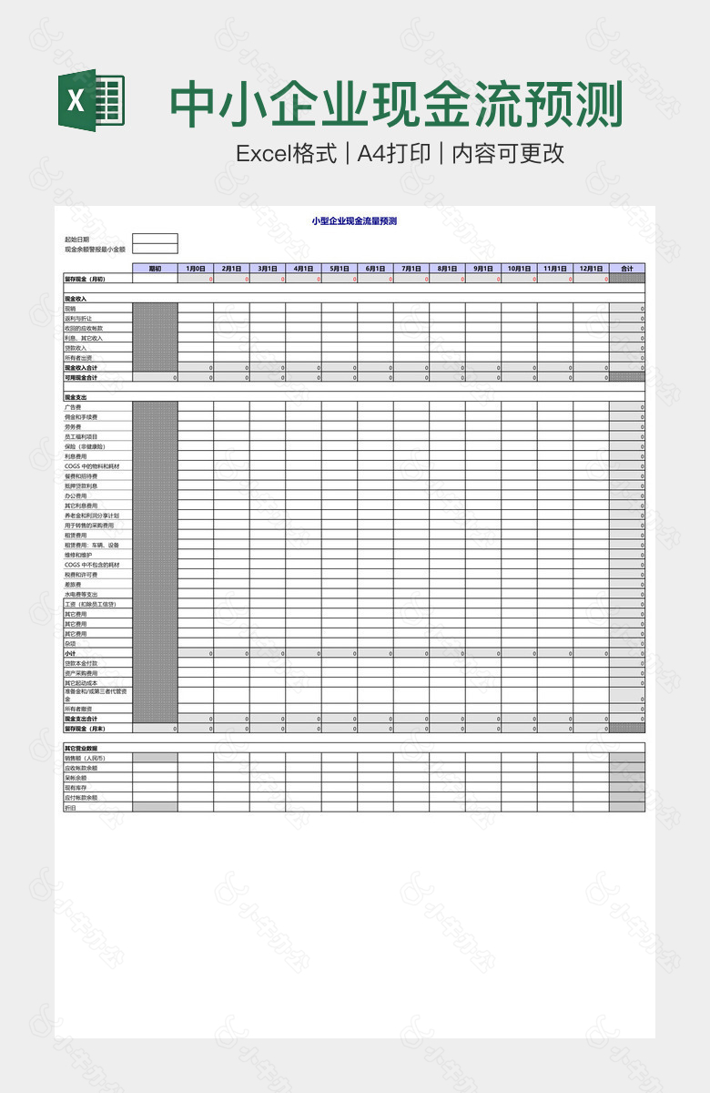 中小企业现金流预测