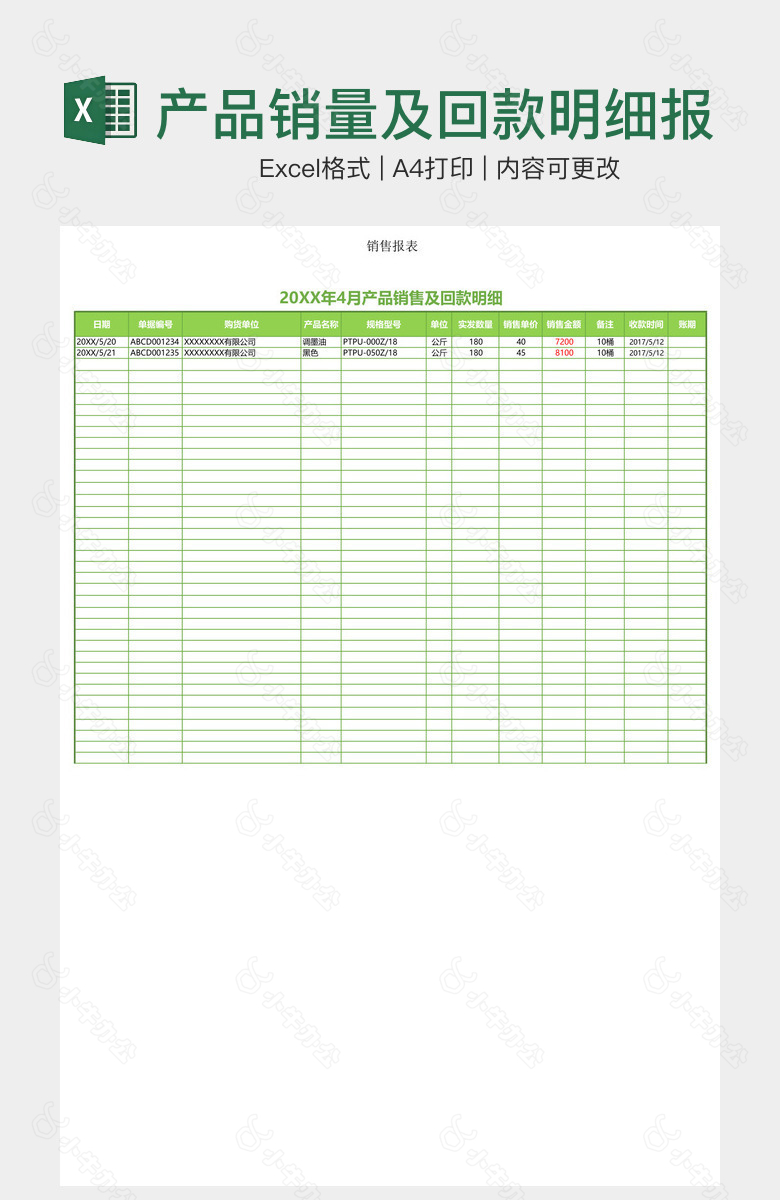 产品销量及回款明细报表