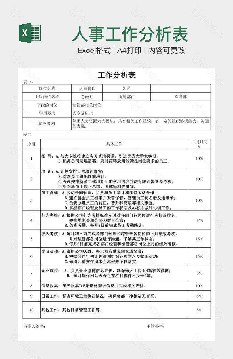 人事工作分析表